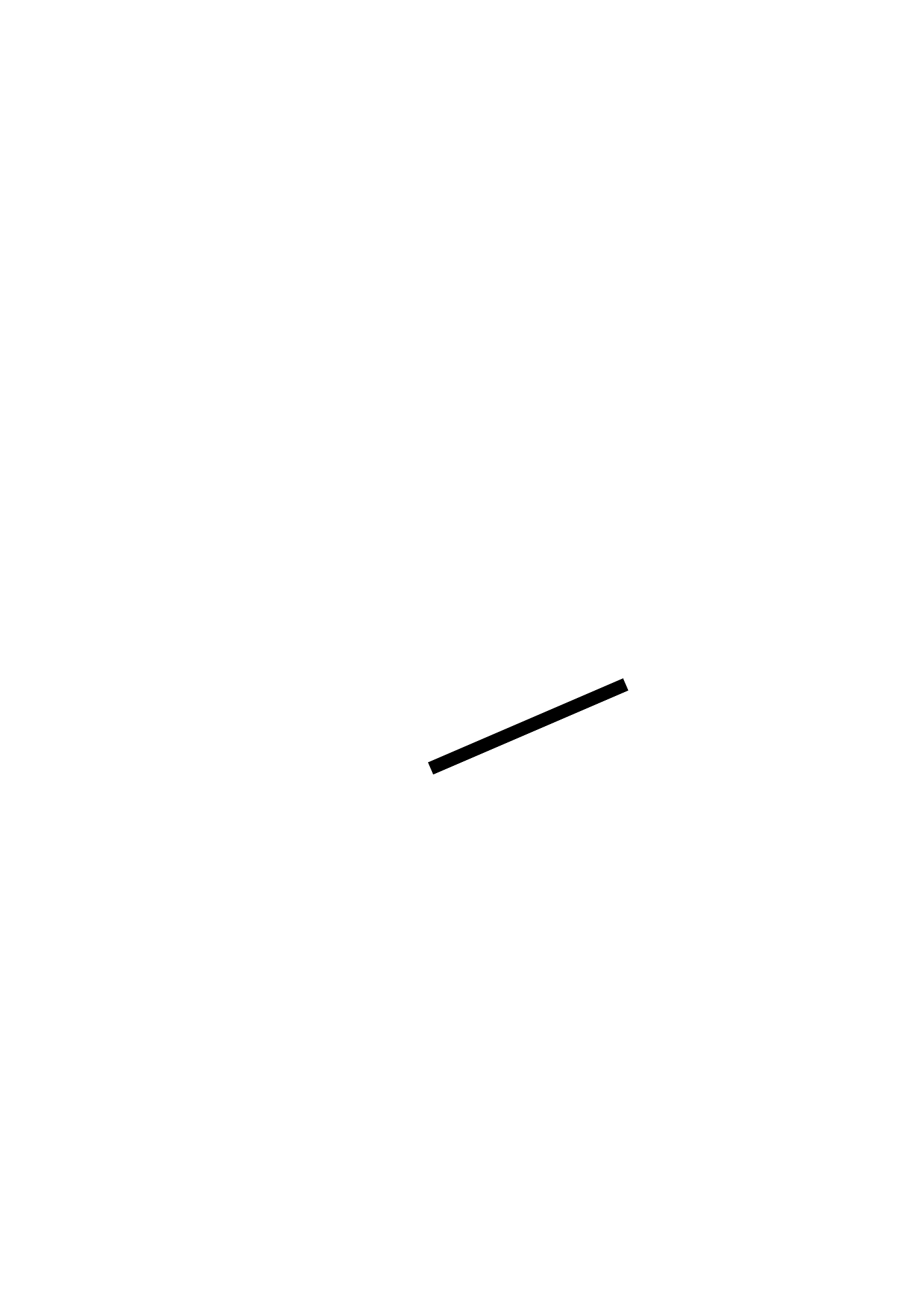 CH Production